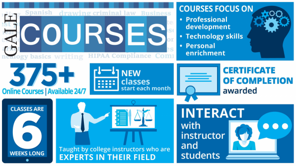 Image for event: Gale Courses: Introduction to Excel 2019/Office 365